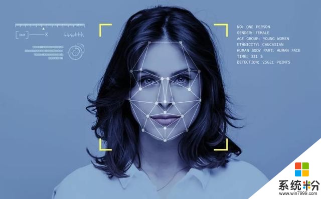 微軟刪除全球最大公開麵部識別數據庫MSCeleb，包含1000萬張人臉(1)
