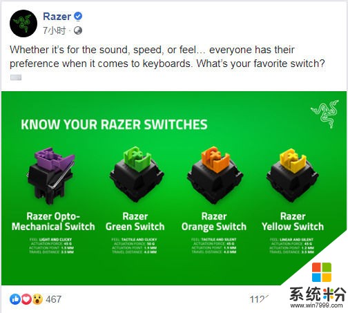 紫綠橙黃：Razer公布了色彩個性更加鮮明的機械鍵軸產品線(2)