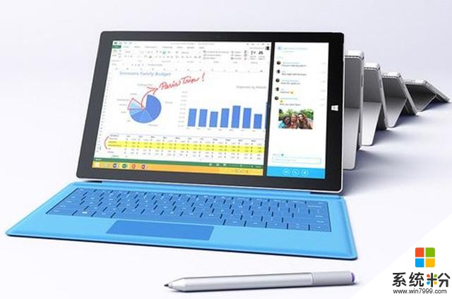 微软抗争七年：Surface终于“凉凉”!(3)