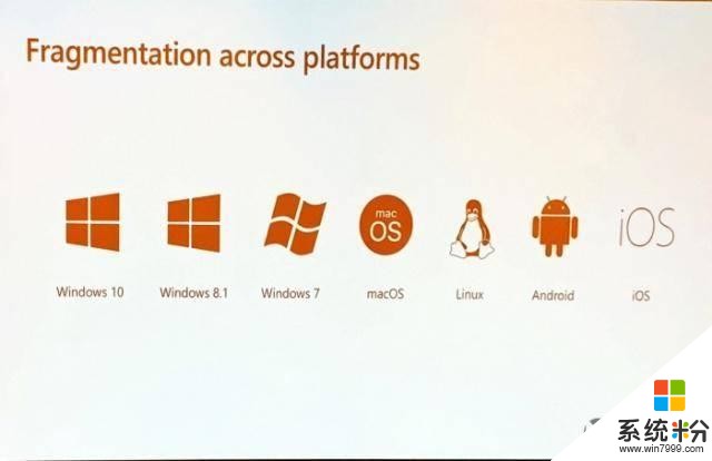 微软面向Windows7发布Edge浏览器，未来还会有Linux版(3)