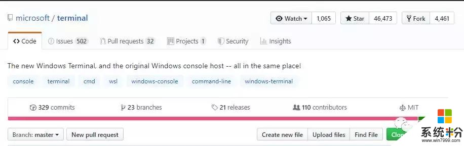 能直接下载了！微软最爽命令行工具发布，GitHub标星已破4万6(11)