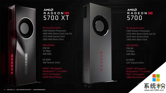 AMD三代锐龙处理器和RX5700系列显卡将与微软XGP捆绑售卖(1)