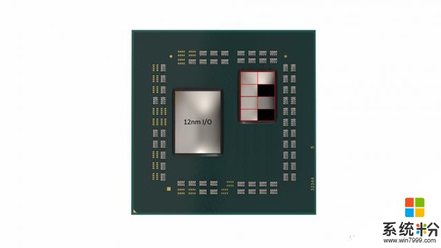 新版Win10的AMD大补丸性能提升有多大(4)