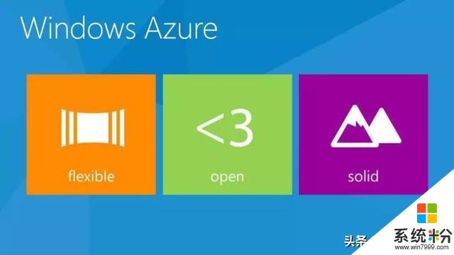 对话微软高级软件工程师—微软只做Windows？不，还有Azure(3)