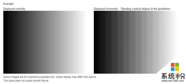 Windows101903现恶性颜色bug：显示灰阶图出现条纹(1)