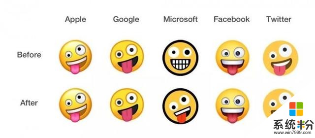 「图」世界表情符号日：微软发文剖析Windows10新版Emoji的设计细节(3)