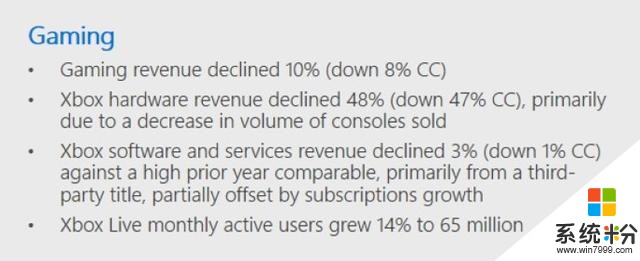 微软2019Q4财报：Xbox硬件收入下降，月活用户大幅增长(3)