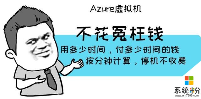 王炸！微軟Azure5大產品全麵降價(4)