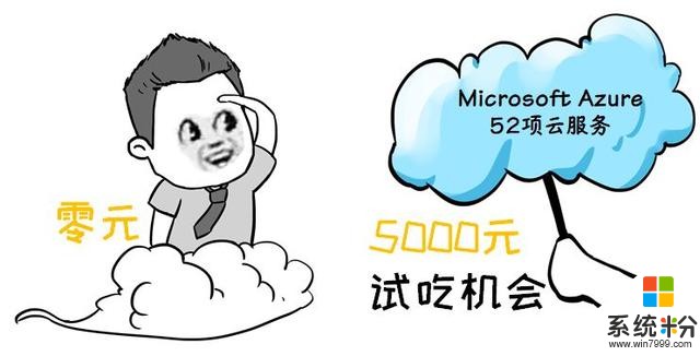 王炸！微软Azure5大产品全面降价(18)