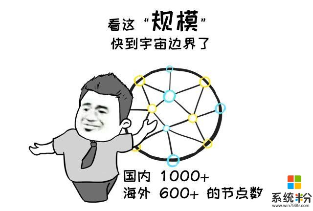 我挖出了100多個微軟Azure的案例，超震撼(16)