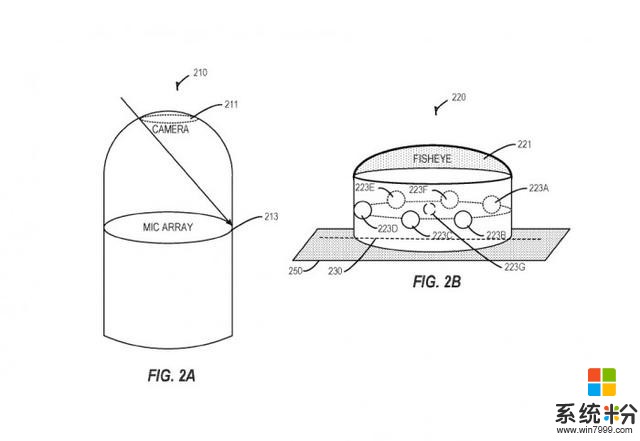 「图」微软新专利：包含鱼眼镜头和麦克风阵列的AI设备(1)