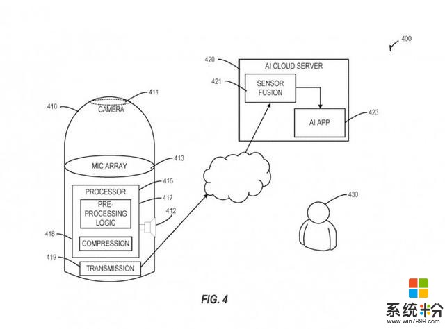 「图」微软新专利：包含鱼眼镜头和麦克风阵列的AI设备(2)