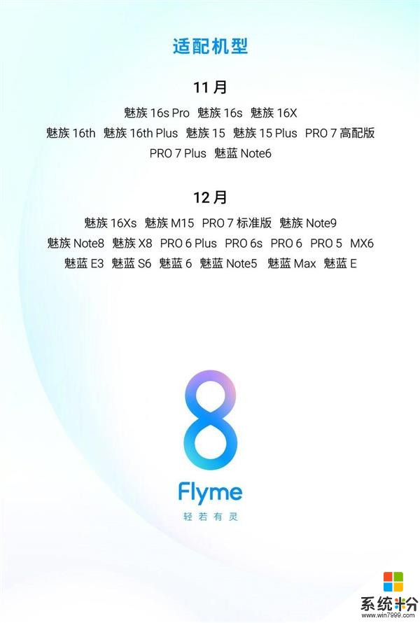 国产定制系统中的“黄埔军校” Flyme 8已安排：你收到了没(3)