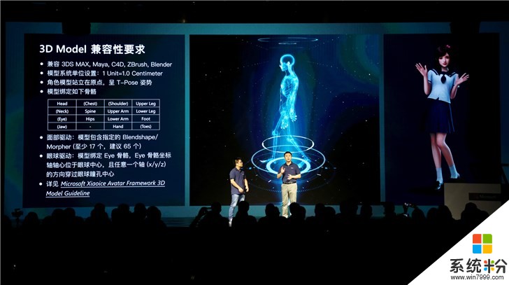 IT之家专访微软小冰李笛：微信AI小微有大动作，Avatar Framework创造大一统(9)