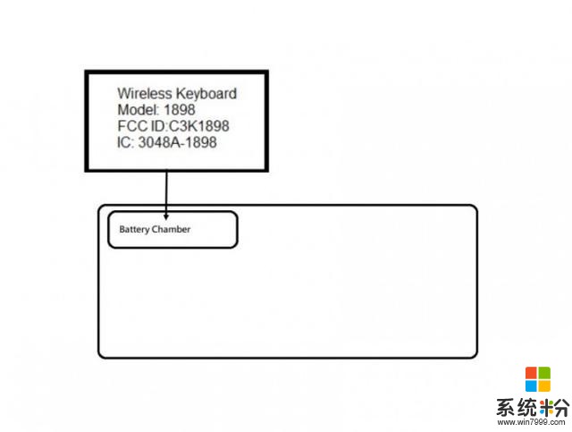微软可能在10月Surface发布会中推出全新无线键盘和鼠标(1)
