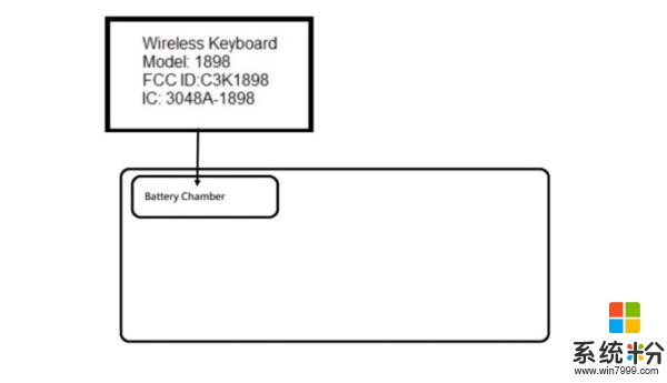 微软发表新品型号FCC文件曝光！10月可能推全新无线键盘和滑鼠(2)