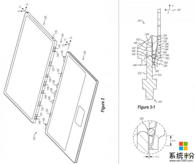「图」微软新专利获批：暗示未来Surface产品将会有更好的铰链机制(2)