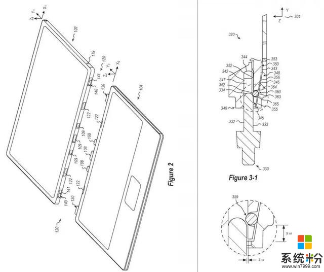 微软新专利：SurfaceBook3搭载新铰链锁定机制，间隙更小(2)