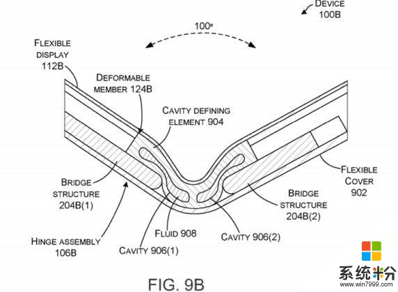 微软新专利：流体填充可形变构件能够提升折叠屏设备的耐用性(1)