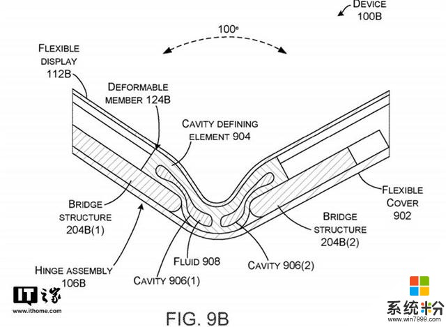 微软新专利：Surface折叠屏可用流体铰链减轻显示屏压力(2)