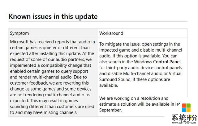 「图」微软承认KB4515384存在音频问题：提供两种临时解决方案(2)