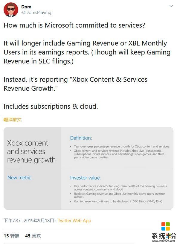 「图」微软表示今后财报中将不再披露XboxLive订阅成员数量(1)