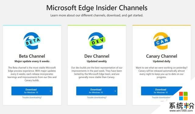Chrome内核新款Edge浏览器对比评测微软找回面子全靠它了(17)