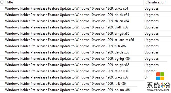 「图」即将发布：Windows1019H2ESD文件已现身微软服务器(1)