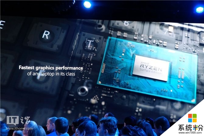 15英寸Surface Laptop 3来了：独家定制AMD Ryzen处理器(4)
