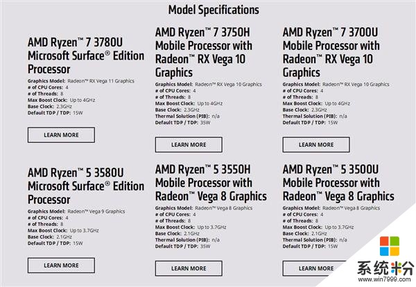 「推仔说新闻」AMD公布微软SurfaceLaptop3定制版锐龙参数(2)