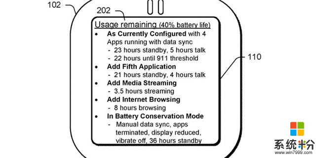 微软SurfaceDuo新专利曝光：电池续航时间更精确(2)