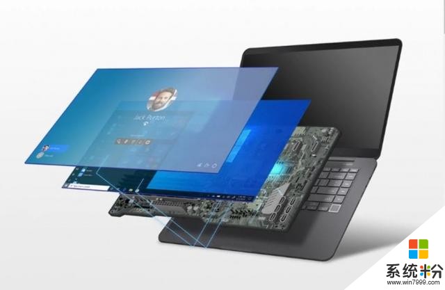 微软宣布推出“安全核心PC”这是目前最安全的Windows10设备(2)