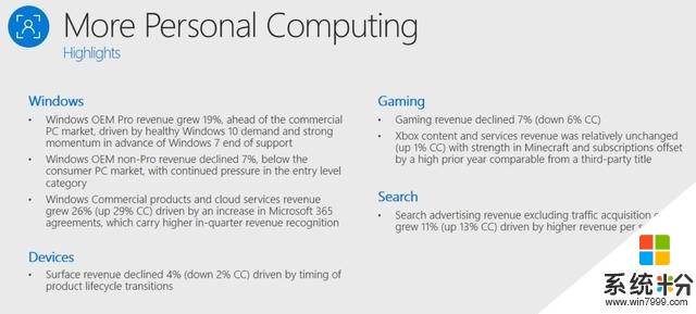 微软2020财年Q1财报：游戏业务表现与去年同期持平(3)