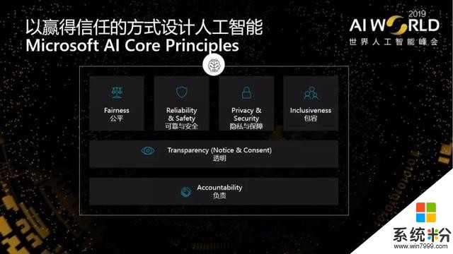 微软全球资深副总裁王永东：今天的AI很像99年的互联网(18)