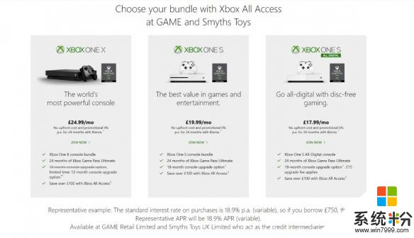 換購就能獲得Xbox下世代主機？微軟推換購升級服務(1)