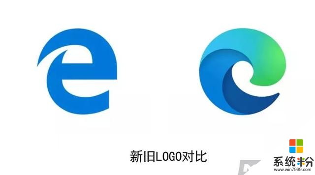 微軟為Chromium版Edge更換全新logo(3)