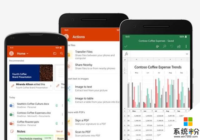 Word/Excel/PowerPoint三合一，微软推出全新OfficeApp(1)