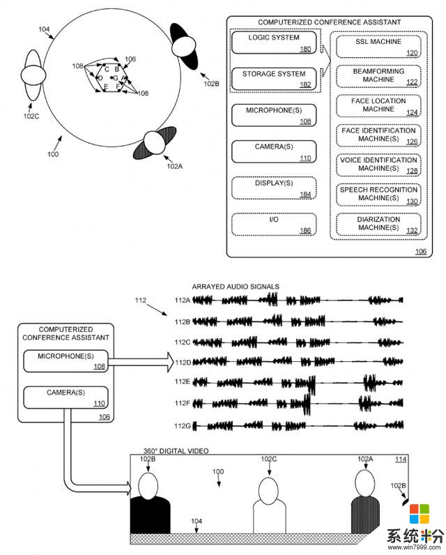微软电话会议专利曝光：可识别区分与会者声音并分别记录(1)