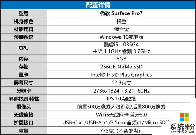 向完美更进一步微软SurfacePro7深度评测(2)
