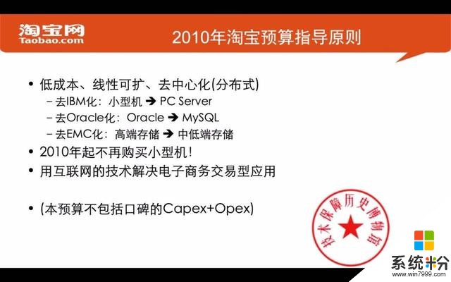 16小時31分，天貓雙11再破2018年全天記錄！亞馬遜、微軟沒有做到的，阿裏雲如何做到？(4)