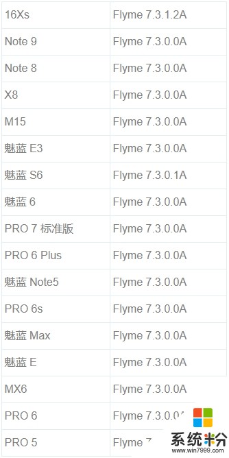 老机型也能升 魅族Flyme 8第二批机型稳定版先行试用招募开启(1)