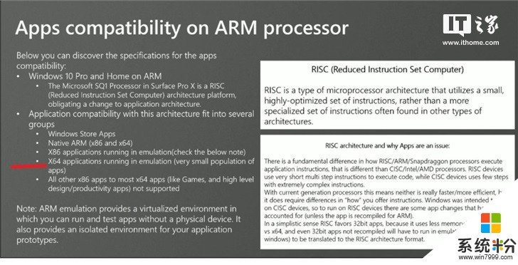 小招來了，曝微軟將推出Windows 10 ARM x64仿真模擬器(3)