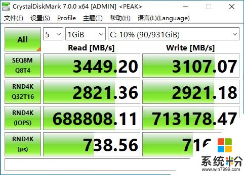 性能明升暗降，Win10線程調度優化緣何成為"負優化"？(6)