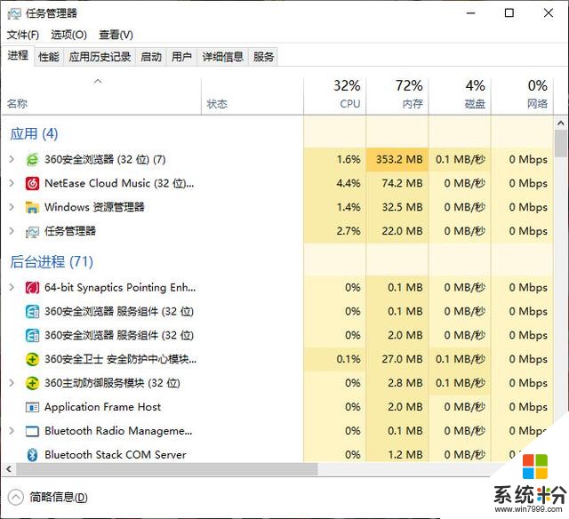 束手无策的win10提示关键错误，来个解决方法(2)