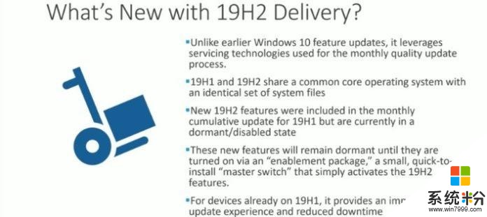 微软Windows 10版本1909为何与众不同？启用包仅180KB(3)