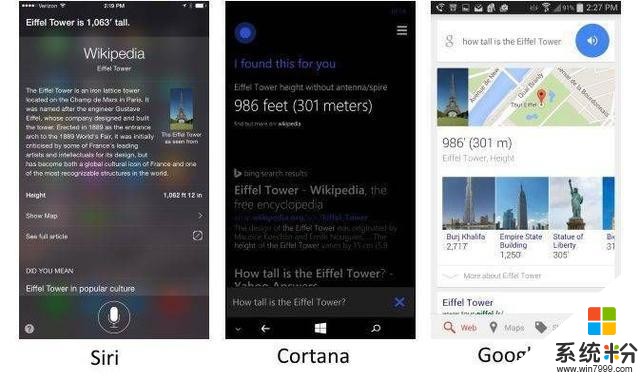 Cortana小娜失败背后，微软的傲慢与偏见(2)