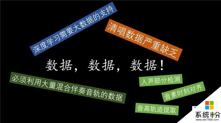 微软小冰的星辰大海：会对话，唱歌，比喻，还有“人类”想象...(13)