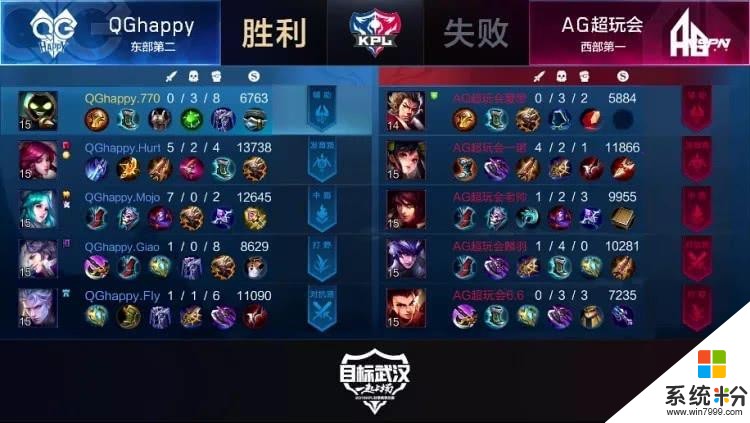 Giao關鍵搶龍，QGhappy力克AG超玩會進入勝者組決賽(3)