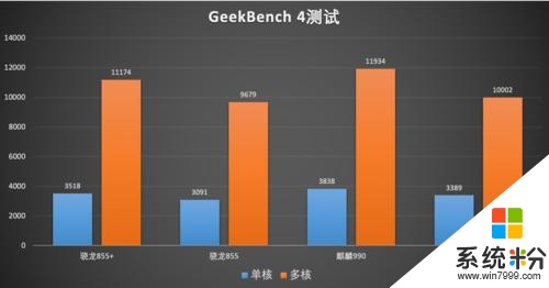 安卓平板領域一枝獨秀全能生產力工具華為MatePadPro深度評測(23)