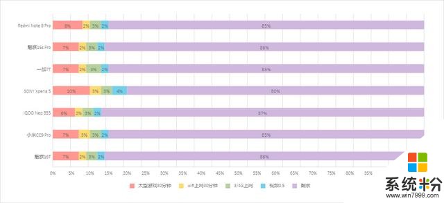 魅族16T上手評測：2000元內最值得購買……嗎？(24)